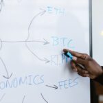 Настройка майнинга BZD на пуле EMCD с высокой производительностью
